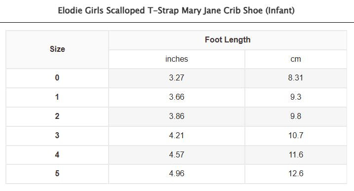 Elodie Girls Scalloped T Strap Mary Jane Crib Shoe Light Blue