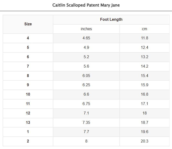 Caitlin Scalloped Patent Mary Jane Patent Black