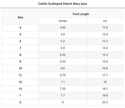 Caitlin Scalloped Patent Mary Jane Patent Black