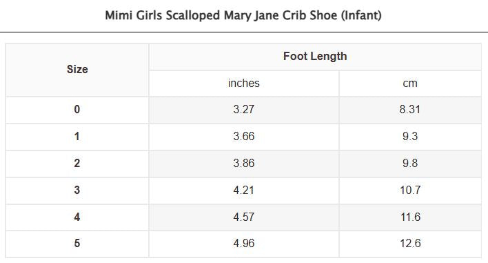 Mimi Girls Scalloped Mary Jane Crib Shoe Champagne