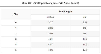 Mimi Girls Scalloped Mary Jane Crib Shoe Champagne